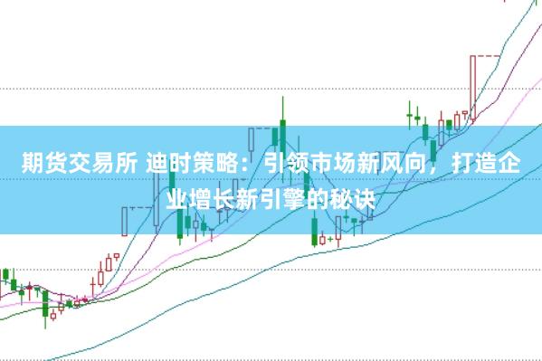 期货交易所 迪时策略：引领市场新风向，打造企业增长新引擎的秘诀