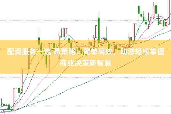 配资服务一流 易策略：简单高效，助您轻松掌握商业决策新智慧