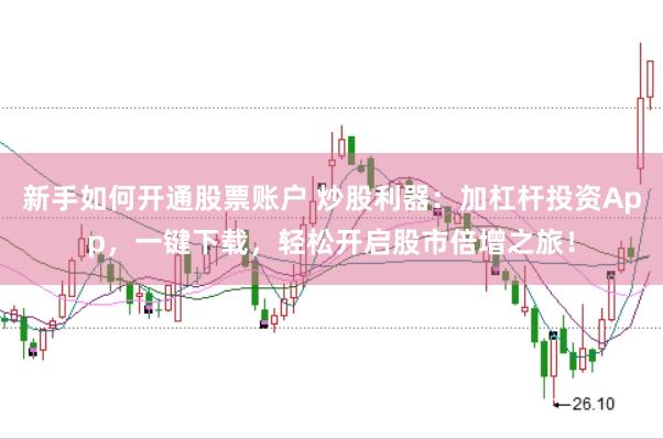 新手如何开通股票账户 炒股利器：加杠杆投资App，一键下载，轻松开启股市倍增之旅！
