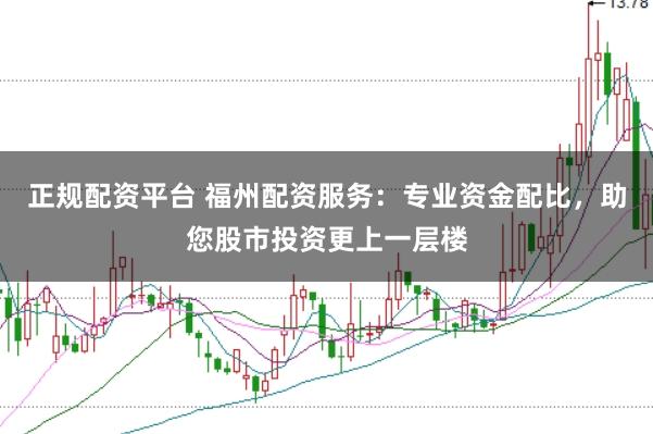 正规配资平台 福州配资服务：专业资金配比，助您股市投资更上一层楼