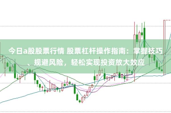 今日a股股票行情 股票杠杆操作指南：掌握技巧、规避风险，轻松实现投资放大效应