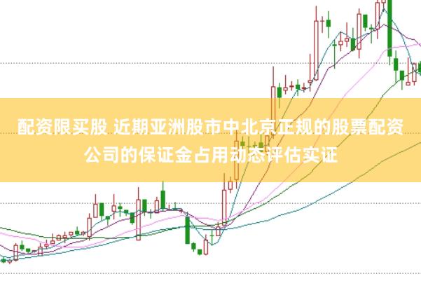 配资限买股 近期亚洲股市中北京正规的股票配资公司的保证金占用动态评估实证