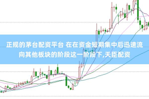 正规的茅台配资平台 在在资金短期集中后迅速流向其他板块的阶段这一阶段下,天臣配资